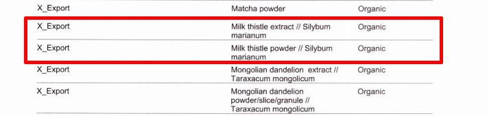 organic milk thistle certificate victarbio